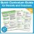 Reception/Foundation Year – Simplified UK Curriculum Guide for Parents & Teachers