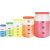 Liquid Volume Measurement Set
