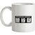 Archeology Checklist mug.