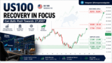 Recovery Rally Targets 27,850 – Rehana William |Financial Consultant _Forex_Gold Xauusd| Fund Manager