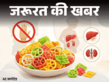 Tamil Nadu Synthetic Color Papad Ban